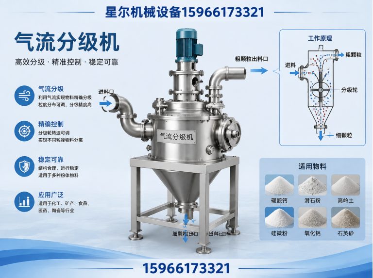 临朐县星尔机械设备15966173321展示图
